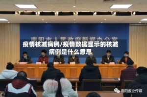疫情核减病例/疫情数据显示的核减病例是什么意思