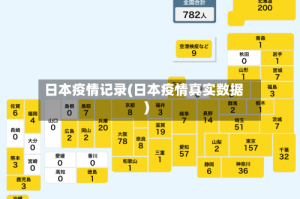 日本疫情记录(日本疫情真实数据)