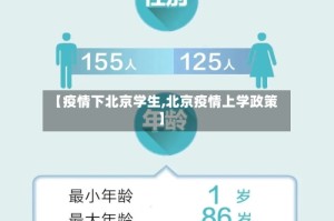 【疫情下北京学生,北京疫情上学政策】