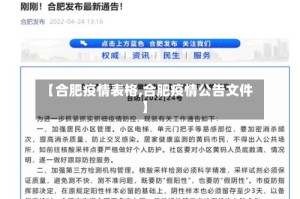 【合肥疫情表格,合肥疫情公告文件】