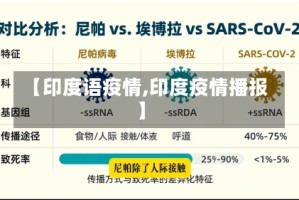 【印度语疫情,印度疫情播报】