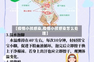 【疫情小孩感染,疫情小孩感染怎么处理】