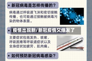 疫情出现新/新冠疫情又爆发了