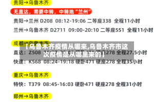 【乌鲁木齐疫情从哪来,乌鲁木齐市这次疫情是从哪里来的】