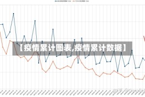 【疫情累计图表,疫情累计数据】