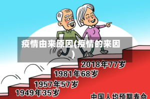 疫情由来原因(疫情的来因)