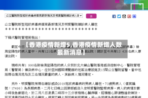 【香港疫情新增5,香港疫情新增人数最新消息】