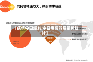 【疫情今日爆发,今日疫情发展最新统计】