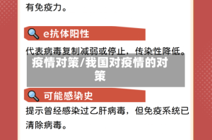 疫情对策/我国对疫情的对策