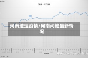 河南地理疫情/河南问地最新情况