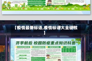 【疫情最新标语,疫情标语大全硬核】