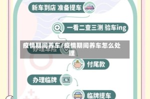 疫情期间养车/疫情期间养车怎么处理