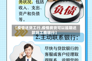 【疫情还贷工行,疫情房贷可以延期还款吗工商银行】