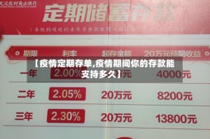 【疫情定期存单,疫情期间你的存款能支持多久】
