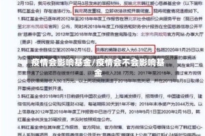 疫情会影响基金/疫情会不会影响基金