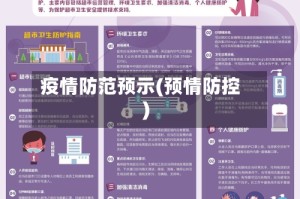 疫情防范预示(预情防控)
