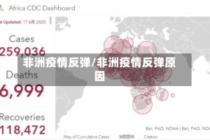 非洲疫情反弹/非洲疫情反弹原因