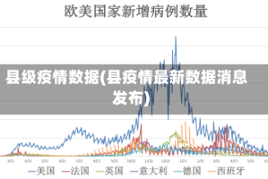 县级疫情数据(县疫情最新数据消息发布)