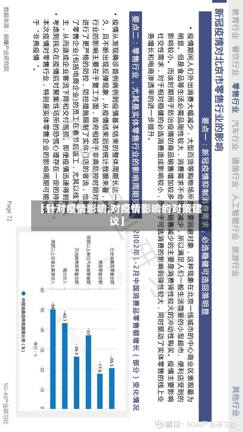 【针对疫情影响,对疫情影响的对策建议】-第1张图片