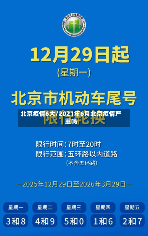 北京疫情6大/2021年6月北京疫情严重吗-第1张图片