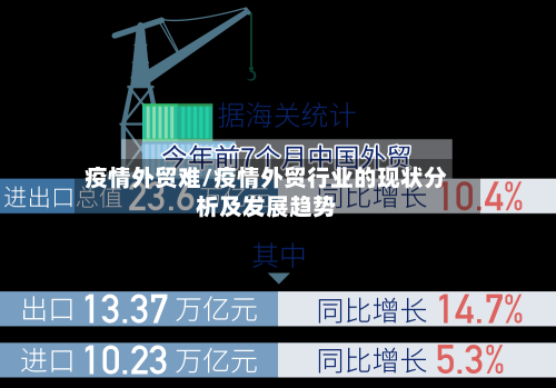 疫情外贸难/疫情外贸行业的现状分析及发展趋势-第2张图片