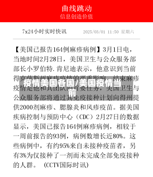 疫情美国各国/美国疫情当前-第1张图片