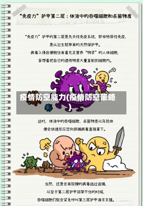疫情防空能力(疫情防空策略)-第3张图片