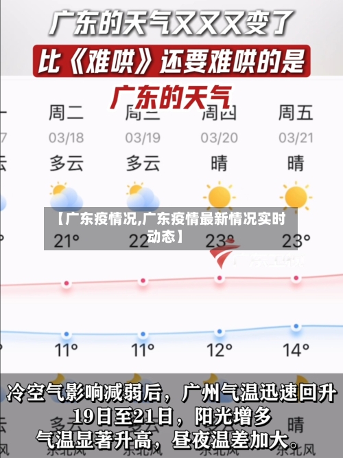 【广东疫情况,广东疫情最新情况实时动态】-第1张图片
