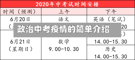 政治中考疫情的简单介绍-第1张图片
