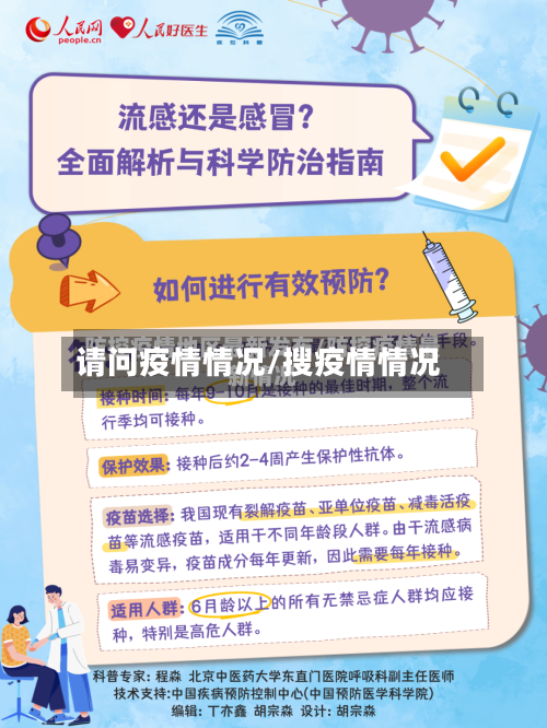 请问疫情情况/搜疫情情况-第1张图片