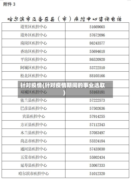针对疫情(针对疫情期间的事业选取)-第3张图片