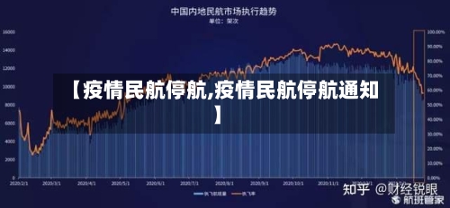 【疫情民航停航,疫情民航停航通知】-第1张图片