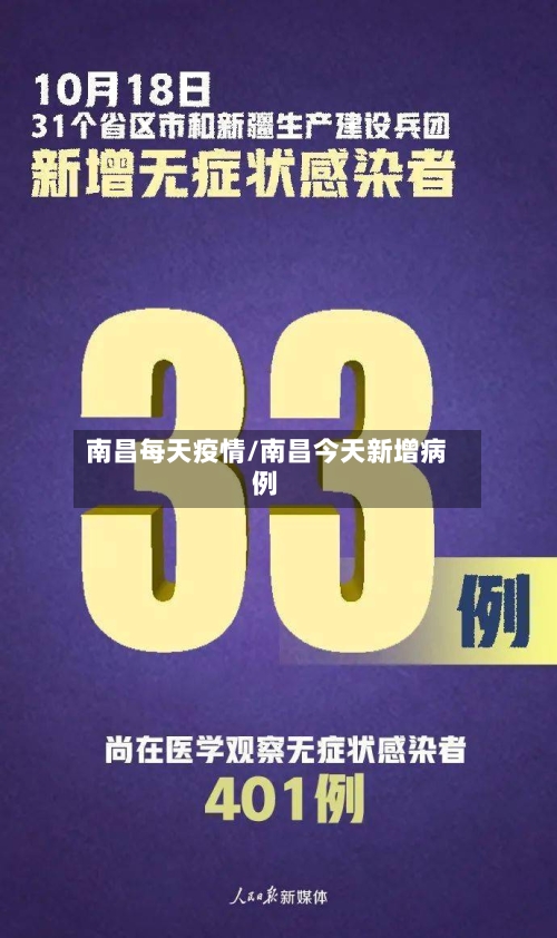 南昌每天疫情/南昌今天新增病例-第1张图片