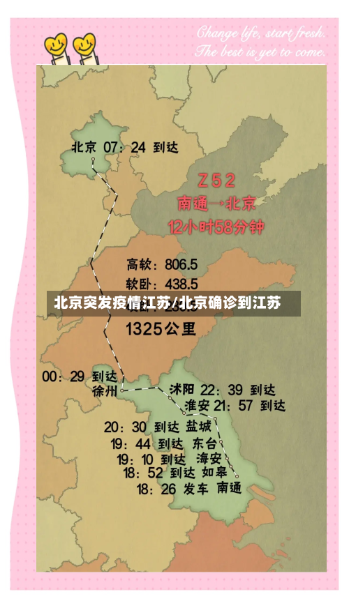 北京突发疫情江苏/北京确诊到江苏-第3张图片