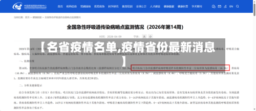【名省疫情名单,疫情省份最新消息】-第1张图片
