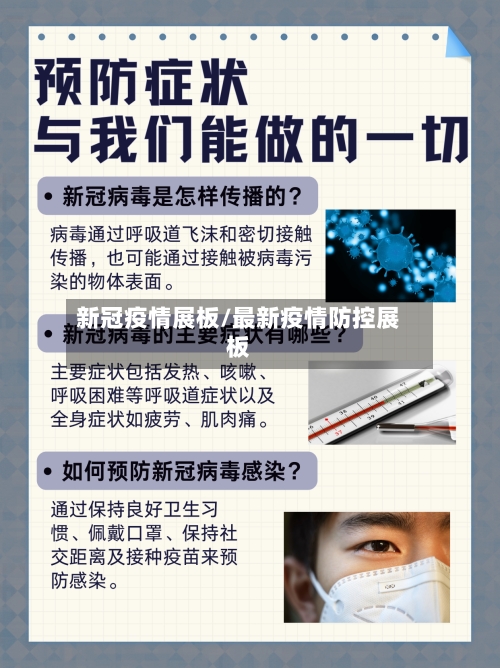 新冠疫情展板/最新疫情防控展板-第1张图片