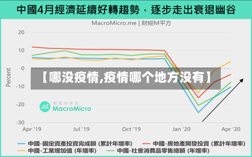 【哪没疫情,疫情哪个地方没有】-第1张图片