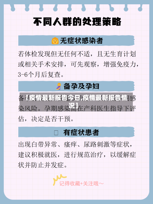 【疫情最新报告今日,疫情最新报告情况】-第3张图片