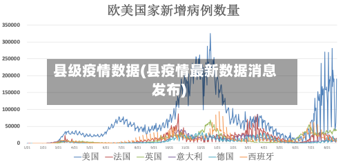 县级疫情数据(县疫情最新数据消息发布)-第1张图片