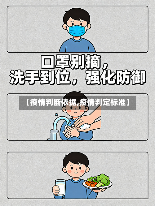 【疫情判断依据,疫情判定标准】-第2张图片