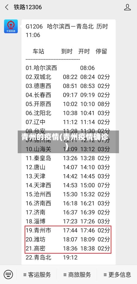 青州的疫情(青州疫情确诊)-第2张图片