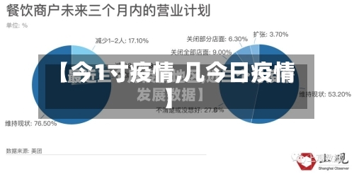 【今1寸疫情,几今日疫情】-第1张图片
