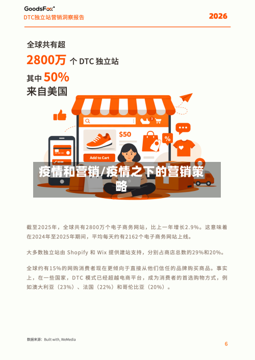 疫情和营销/疫情之下的营销策略-第3张图片