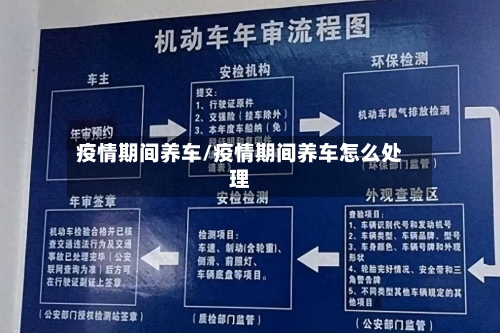 疫情期间养车/疫情期间养车怎么处理-第2张图片