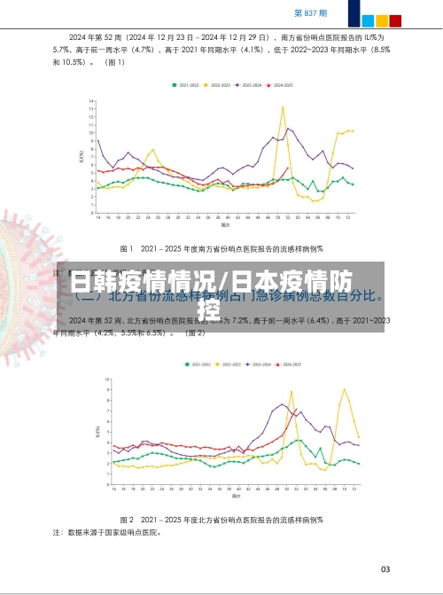 日韩疫情情况/日本疫情防控-第1张图片