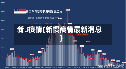 新冦疫情(新惯疫情最新消息)-第1张图片