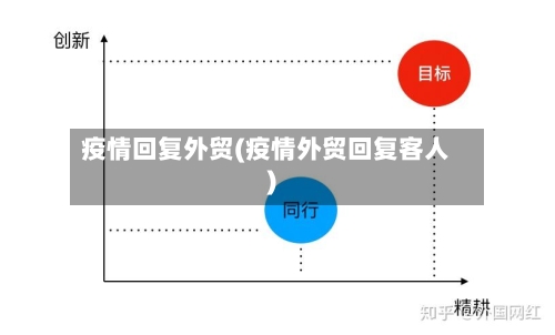 疫情回复外贸(疫情外贸回复客人)-第1张图片