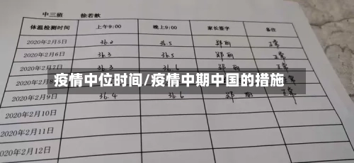 疫情中位时间/疫情中期中国的措施-第3张图片