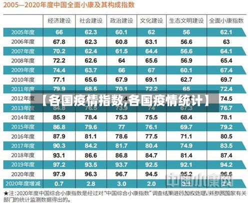 【各国疫情指数,各国疫情统计】-第1张图片
