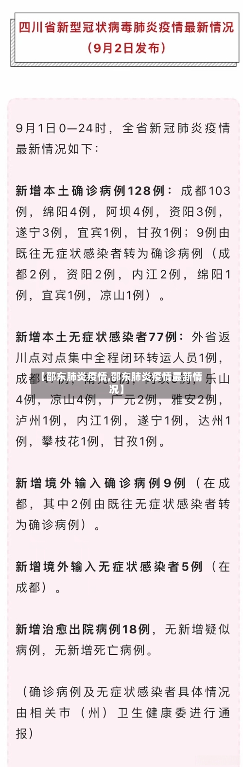 【邵东肺炎疫情,邵东肺炎疫情最新情况】-第1张图片